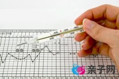 促排第一个月失败了怎么办