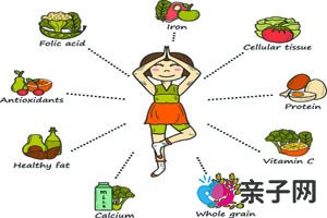 多囊卵巢不排卵是怎么回事