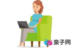 孕妇2个月适合做深蹲么