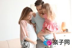 怀孕32周可以做四维吗